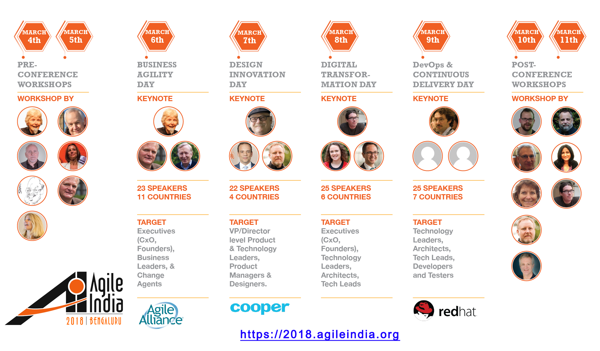 Agile India 2018 Agenda